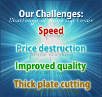 Our Challenges: